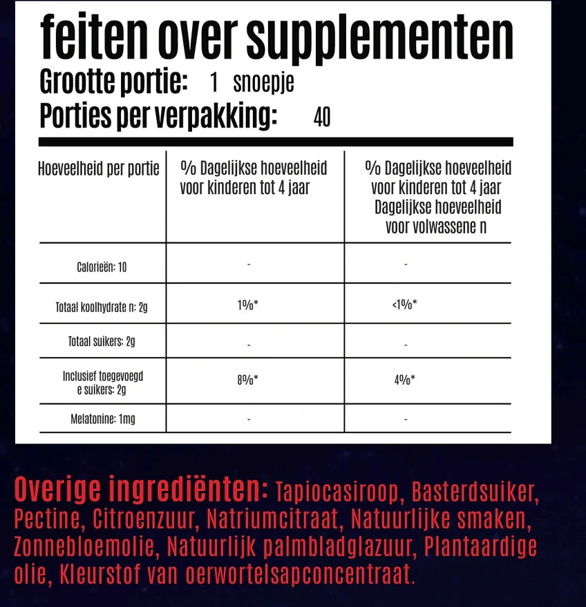 KIds Combi 1mg 70 Gummies en 1mg 100 Tableten